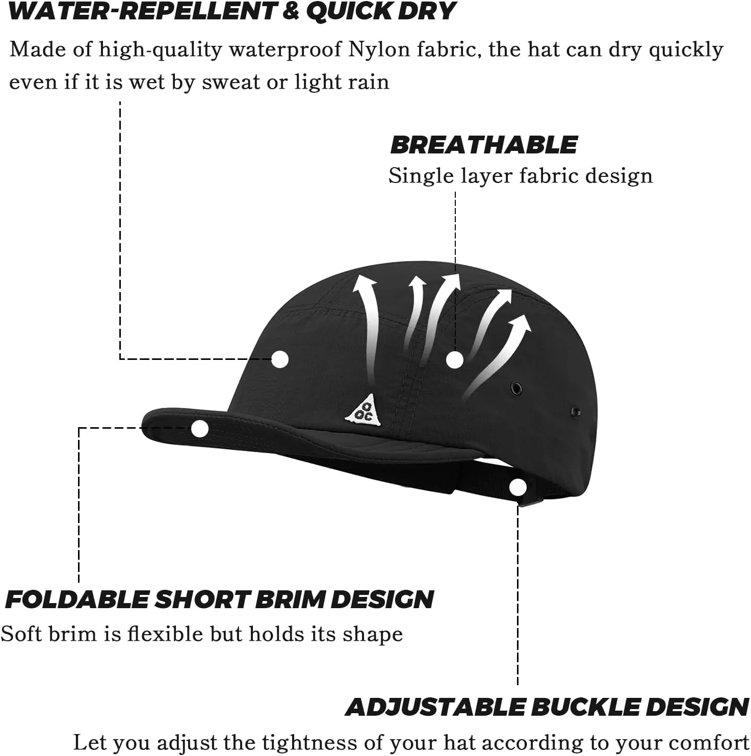 Clakllie 5 Panel Hat for Women Men Waterproof Flat Bill Hats Short Brim Baseball Cap Unstructured Golf Dad Hats Trucker Cap
