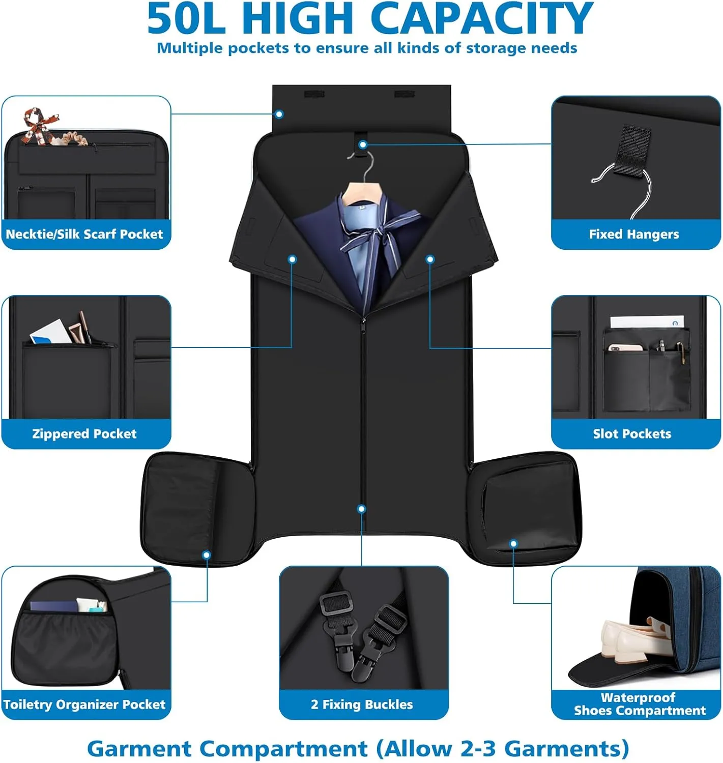 Convertible Garment Bags for Travel - Carry on Garment Duffle Bag with Backpack Straps for Men Women, 4 in 1 Large Travel Duffel Bags with Shoes Compartment Hanging Suit Dress Weekender Bag 3pcs Set