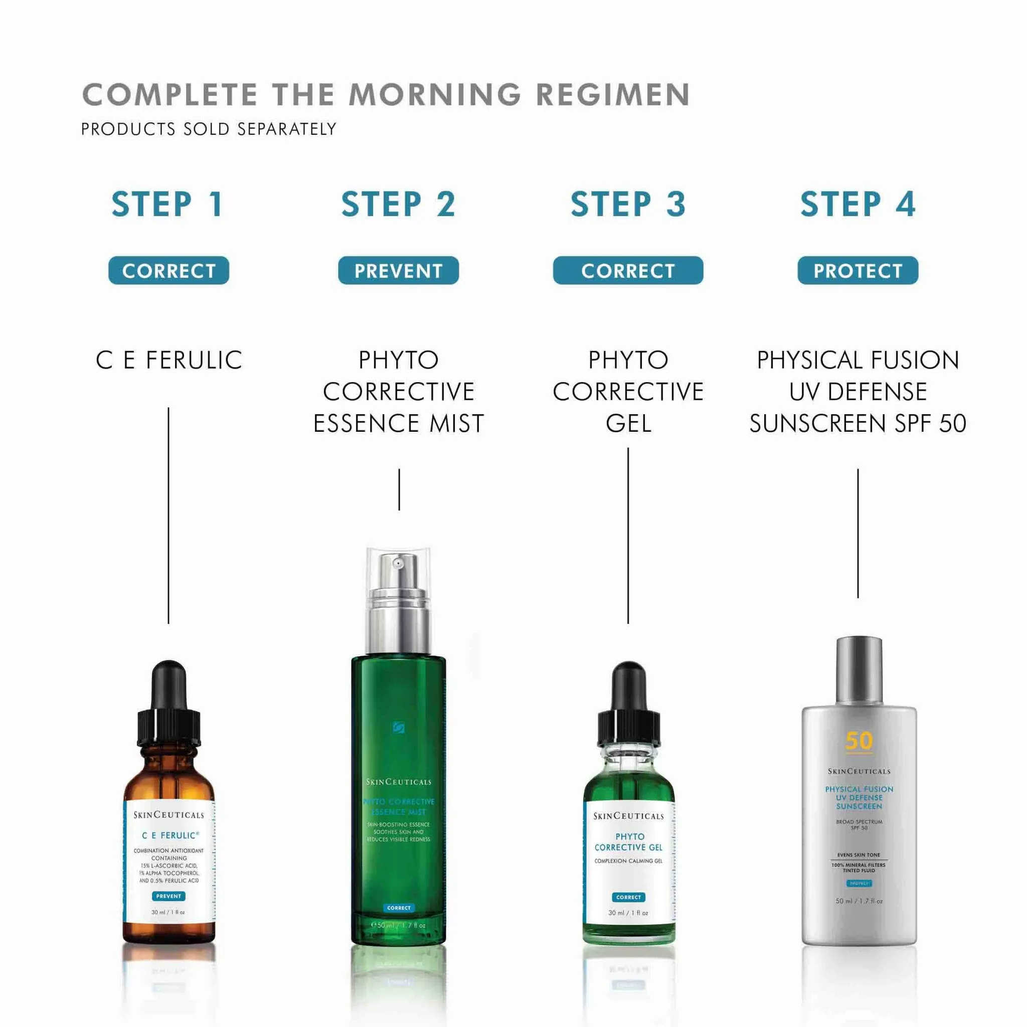 Phyto Corrective Essence Mist