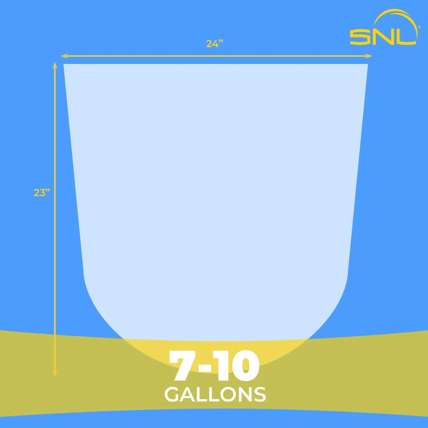 SNL Quality "7-10 Gallon" 100 Small Clear Trash Bags, Low Density, 2 Coreless Rolls of 50 Bags | Made in USA | For Small Wastebaskets