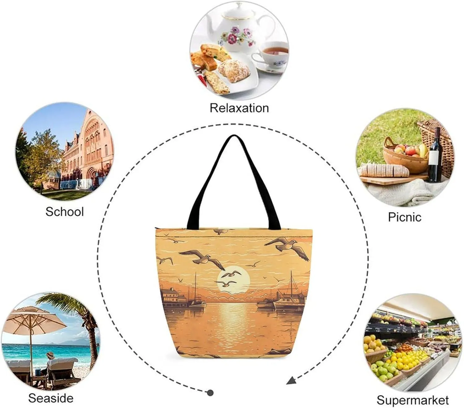 Tote Bag for Women Grocery Bag Several Blueberries Foldable Shopping Bags Reusable Large Tote Bag